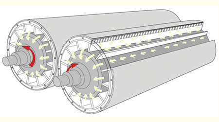 twin roll press